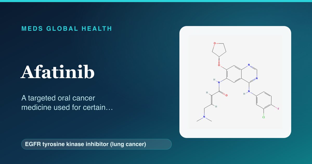 Afatinib (EGFR tyrosine kinase inhibitor (lung cancer)) — Meds Global Health reference card with 2D molecular structure