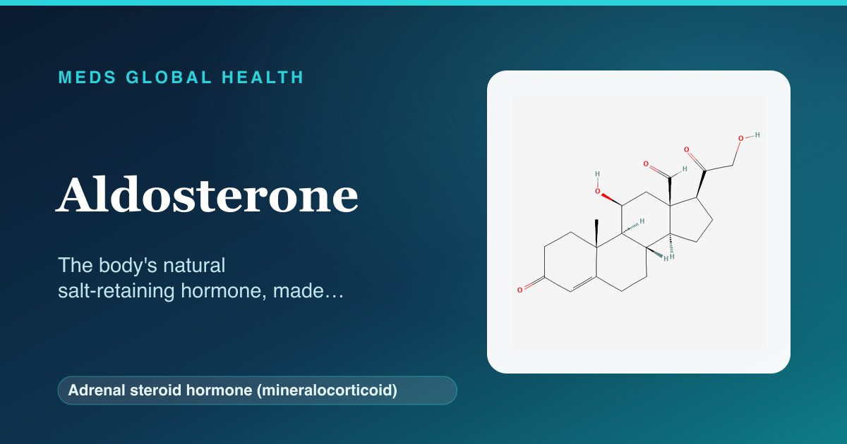 Aldosterone (Adrenal steroid hormone (mineralocorticoid)) — Meds Global Health reference card with 2D molecular structure