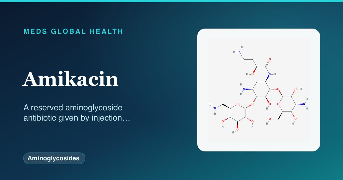 Amikacin (Aminoglycosides) — Meds Global Health reference card with 2D molecular structure