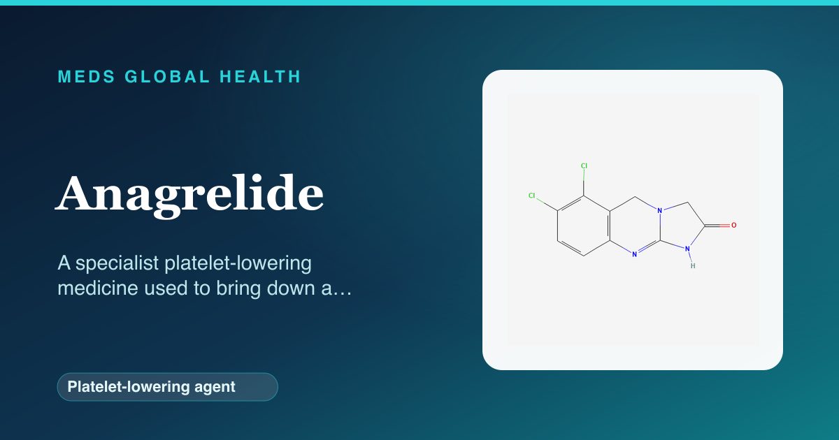 Anagrelide (Platelet-lowering agent) — Meds Global Health reference card with 2D molecular structure
