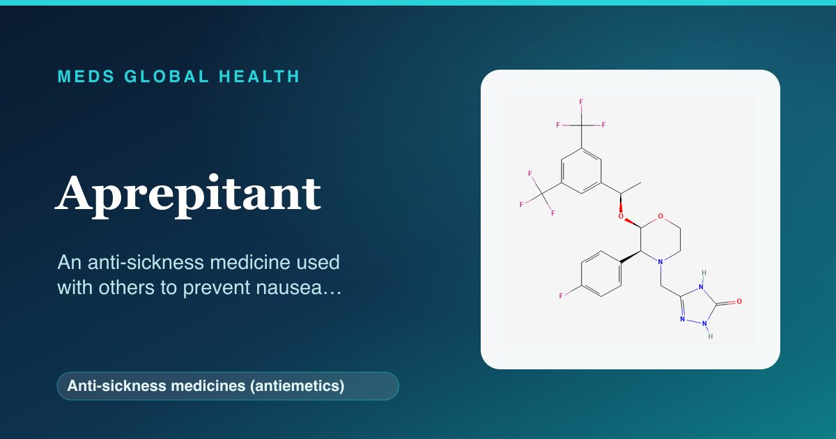 Aprepitant (Anti-sickness medicines (antiemetics)) — Meds Global Health reference card with 2D molecular structure