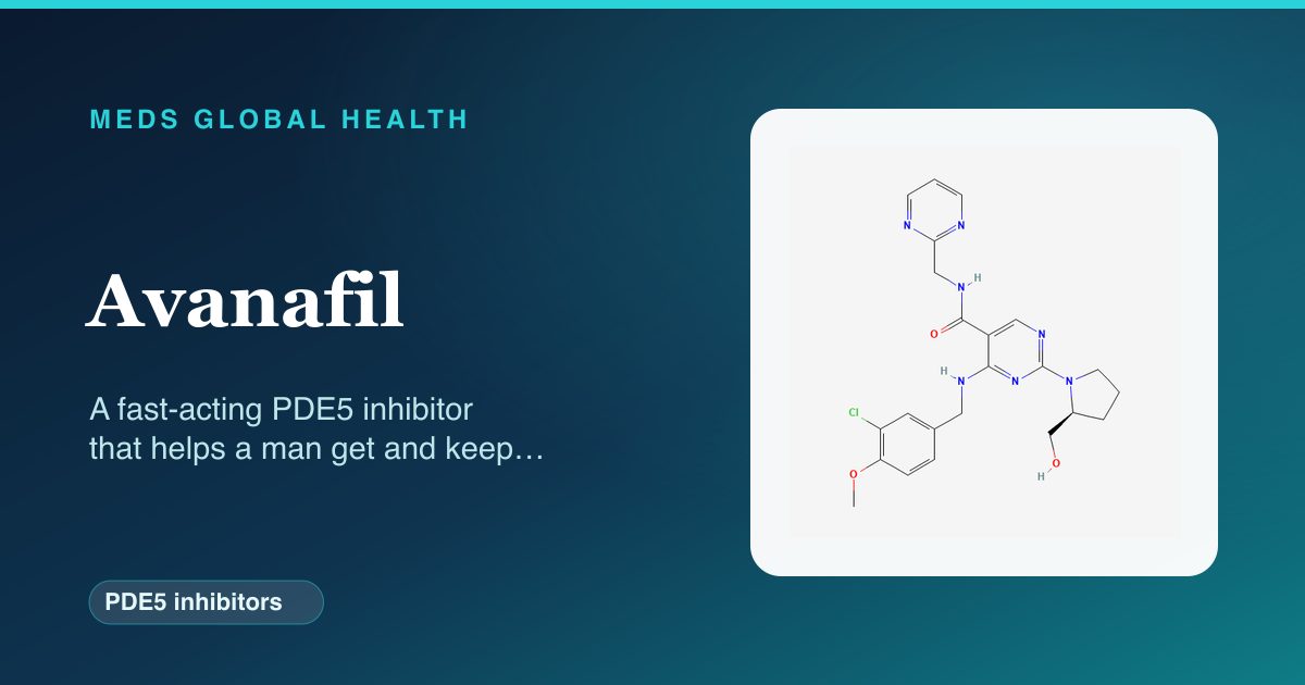 Avanafil (PDE5 inhibitors) — Meds Global Health reference card with 2D molecular structure