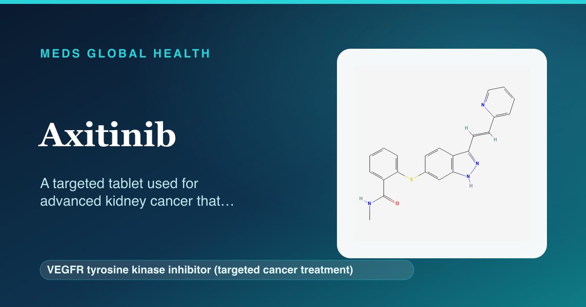 Axitinib (VEGFR tyrosine kinase inhibitor (targeted cancer treatment)) — Meds Global Health reference card with 2D molecular structure