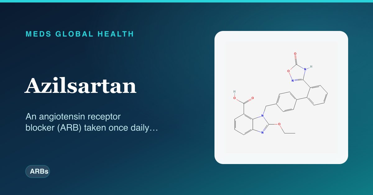 Azilsartan (ARBs) — Meds Global Health reference card with 2D molecular structure