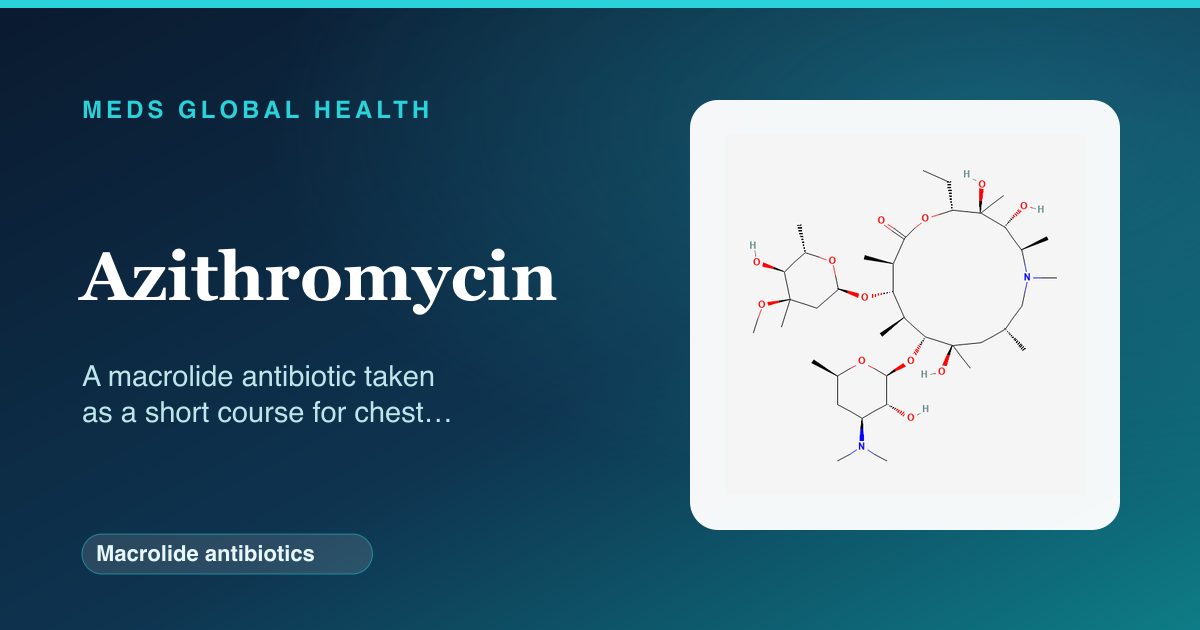 Azithromycin (Macrolide antibiotics) — Meds Global Health reference card with 2D molecular structure