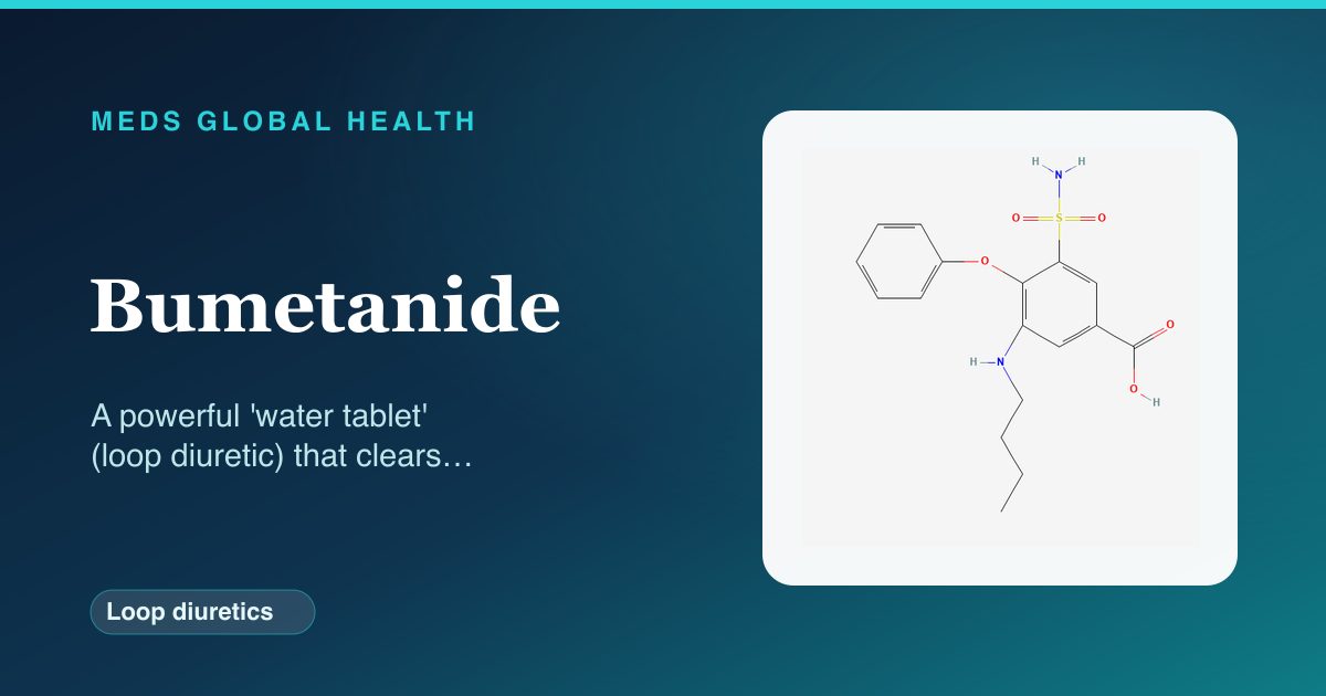 Bumetanide (Loop diuretics) — Meds Global Health reference card with 2D molecular structure