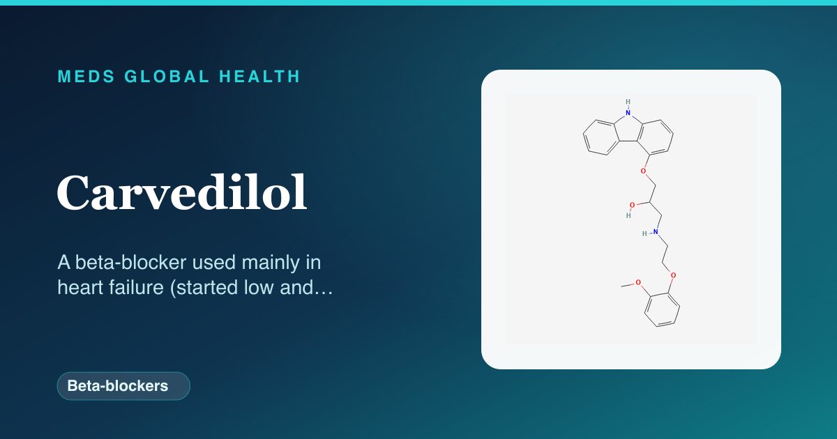Carvedilol (Beta-blockers) — Meds Global Health reference card with 2D molecular structure