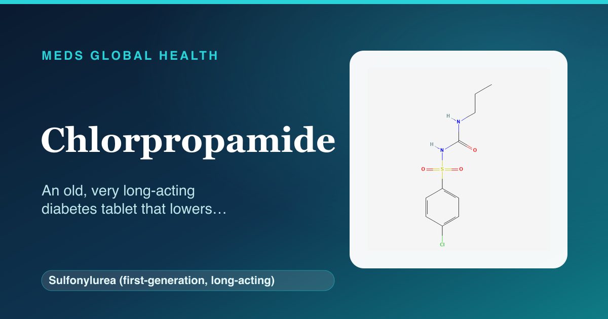 Chlorpropamide (Sulfonylurea (first-generation, long-acting)) — Meds Global Health reference card with 2D molecular structure