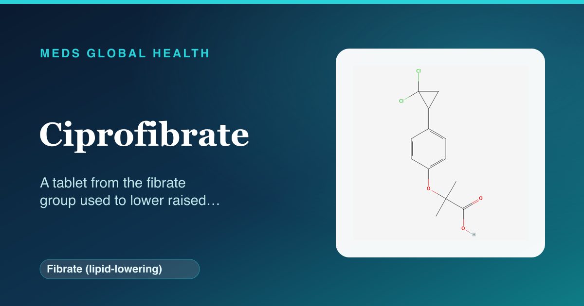 Ciprofibrate (Fibrate (lipid-lowering)) — Meds Global Health reference card with 2D molecular structure