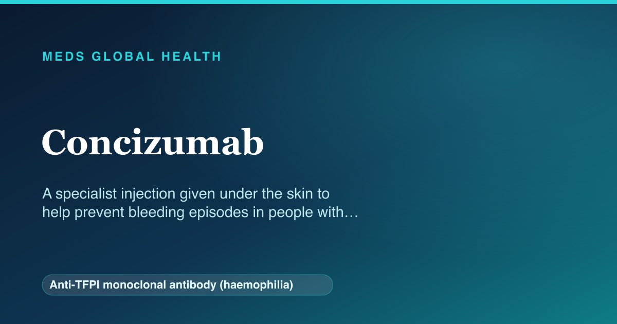 Concizumab (Anti-TFPI monoclonal antibody (haemophilia)) — Meds Global Health reference card