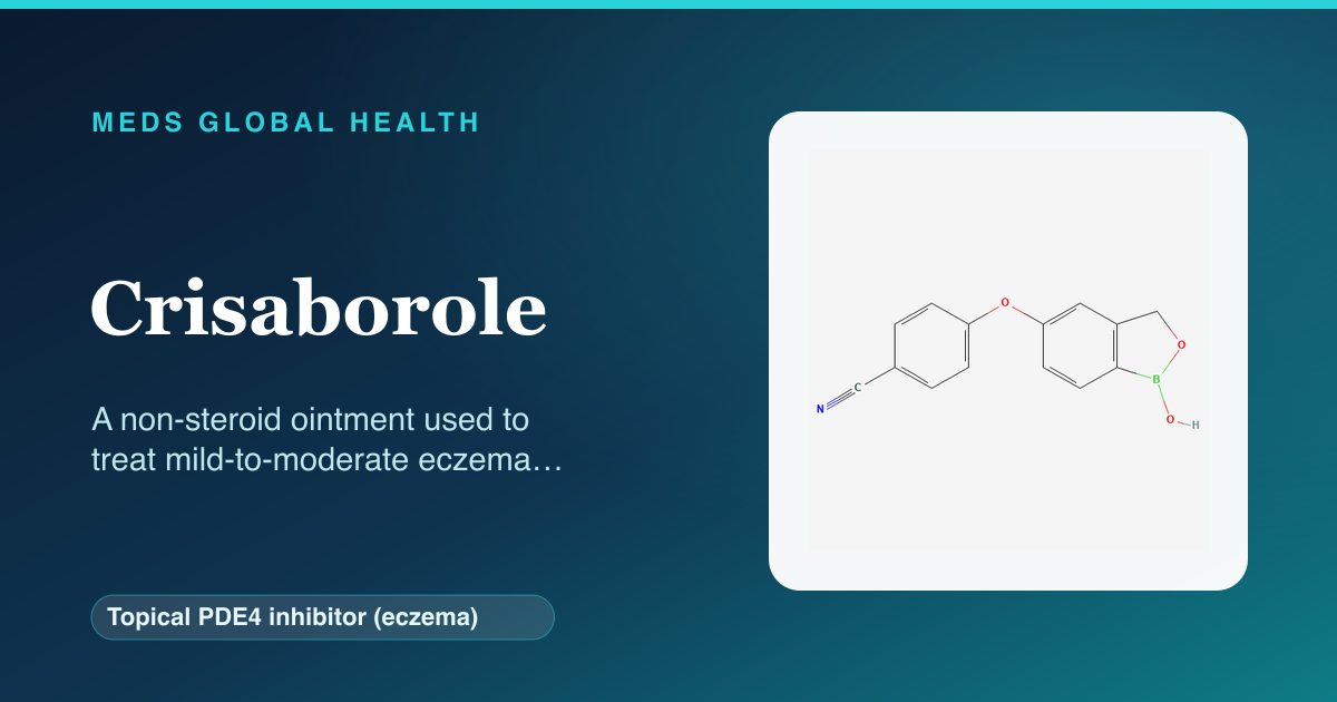 Crisaborole (Topical PDE4 inhibitor (eczema)) — Meds Global Health reference card with 2D molecular structure