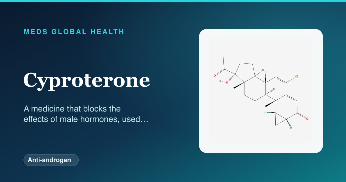 Cyproterone (Anti-androgen) — Meds Global Health reference card with 2D molecular structure