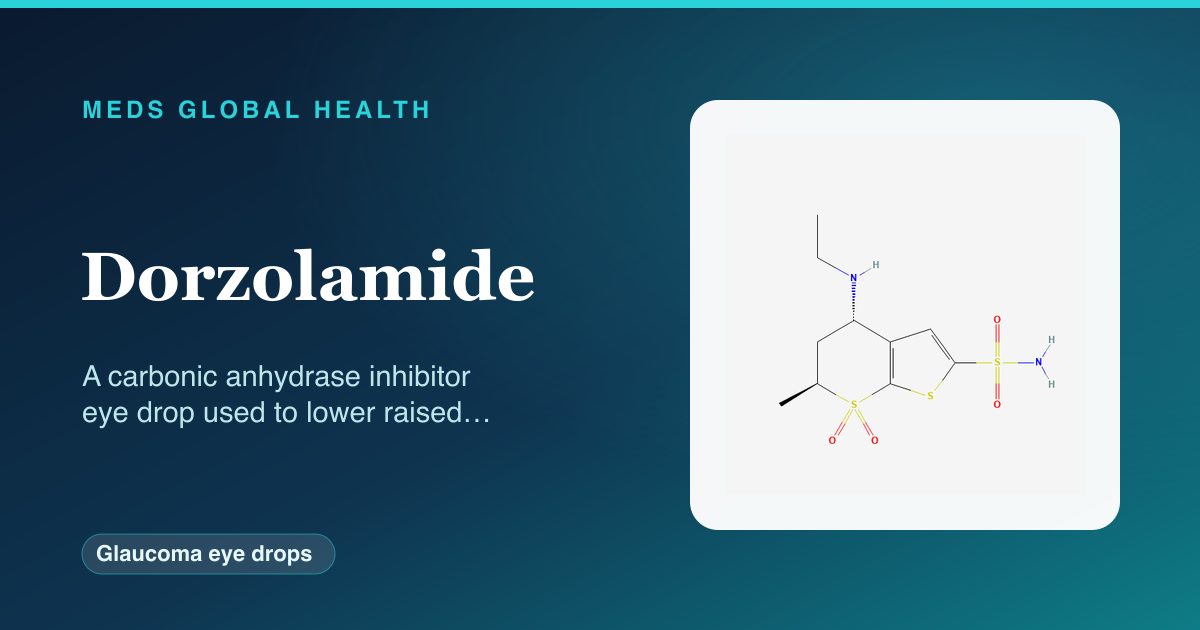 Dorzolamide (Glaucoma eye drops) — Meds Global Health reference card with 2D molecular structure