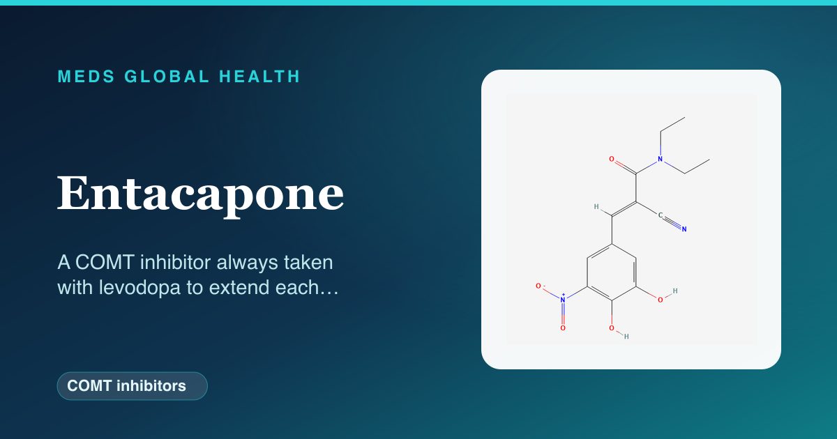 Entacapone (COMT inhibitors) — Meds Global Health reference card with 2D molecular structure