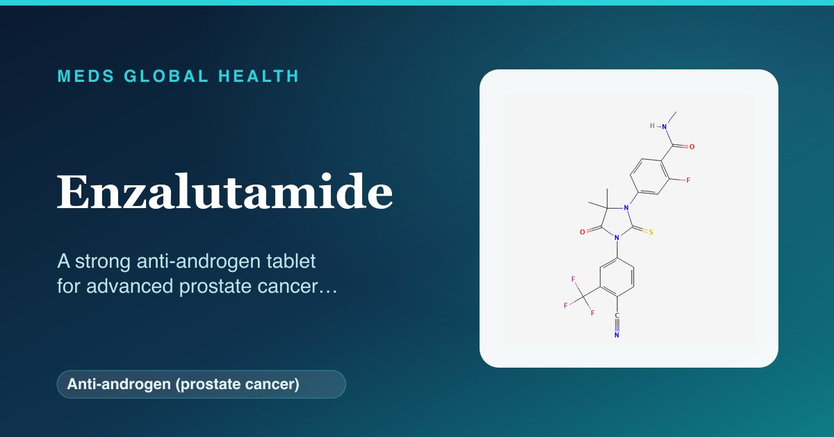 Enzalutamide (Anti-androgen (prostate cancer)) — Meds Global Health reference card with 2D molecular structure