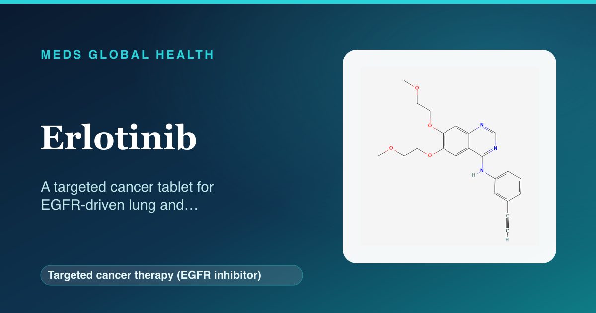 Erlotinib (Targeted cancer therapy (EGFR inhibitor)) — Meds Global Health reference card with 2D molecular structure