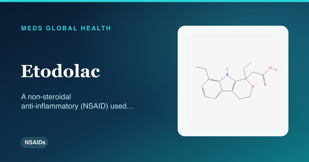Etodolac (NSAIDs) — Meds Global Health reference card with 2D molecular structure