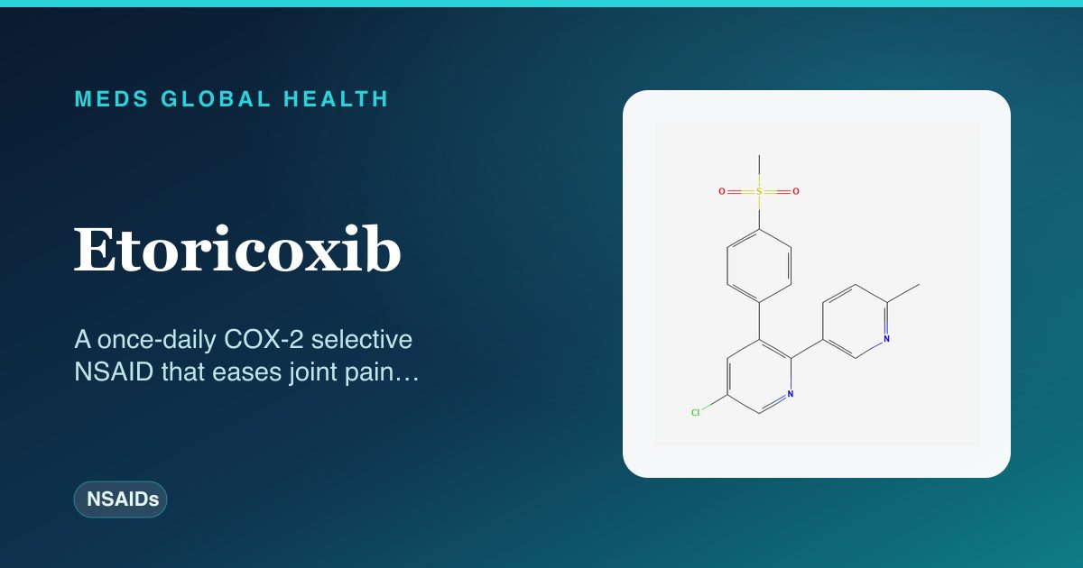 Etoricoxib (NSAIDs) — Meds Global Health reference card with 2D molecular structure