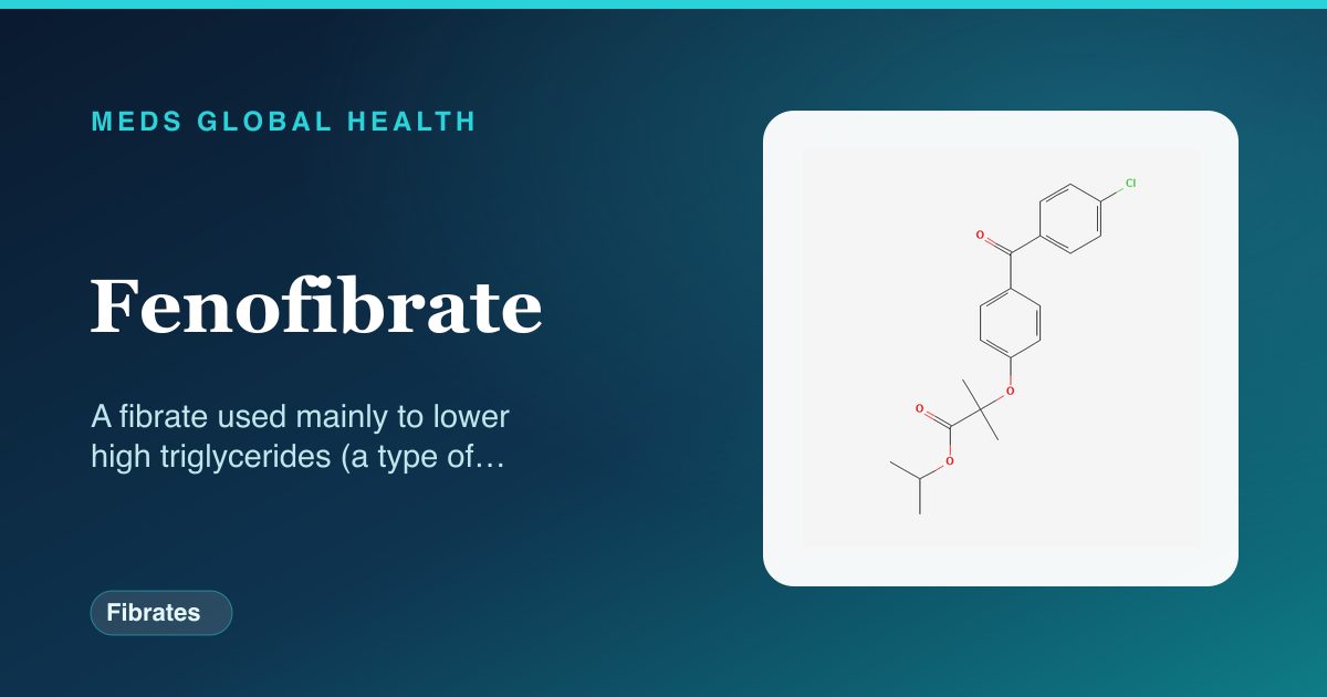 Fenofibrate (Fibrates) — Meds Global Health reference card with 2D molecular structure