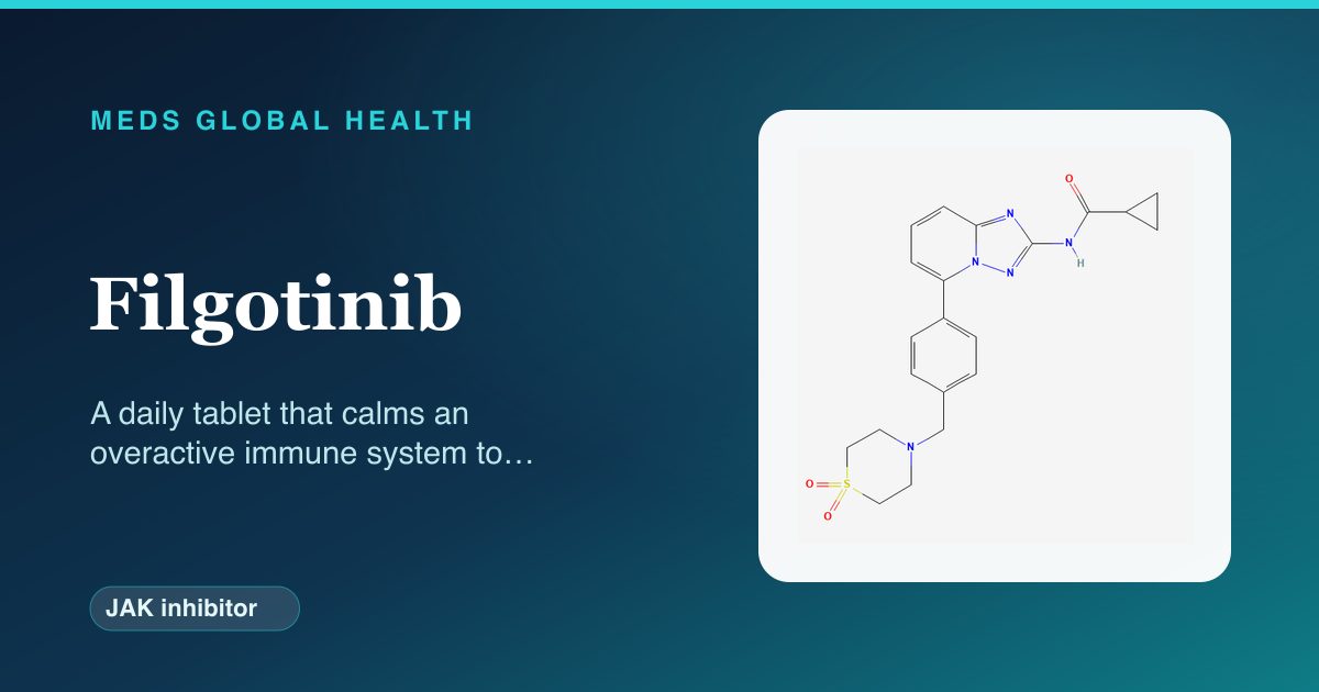 Filgotinib (JAK inhibitor) — Meds Global Health reference card with 2D molecular structure