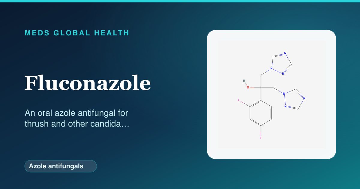 Fluconazole (Azole antifungals) — Meds Global Health reference card with 2D molecular structure