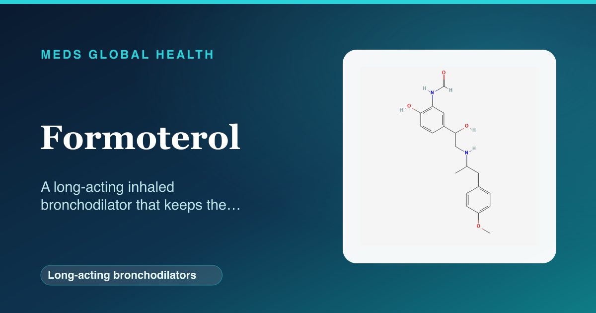 Formoterol (Long-acting bronchodilators) — Meds Global Health reference card with 2D molecular structure