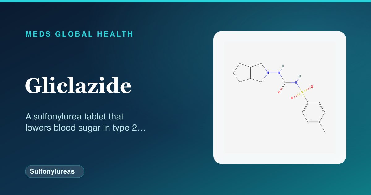 Gliclazide (Sulfonylureas) — Meds Global Health reference card with 2D molecular structure