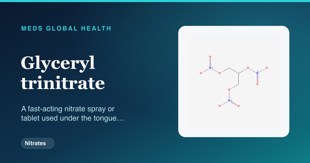 Glyceryl trinitrate (Nitrates) — Meds Global Health reference card with 2D molecular structure