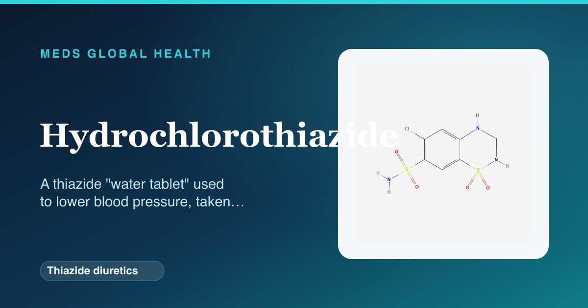 Hydrochlorothiazide (Thiazide diuretics) — Meds Global Health reference card with 2D molecular structure