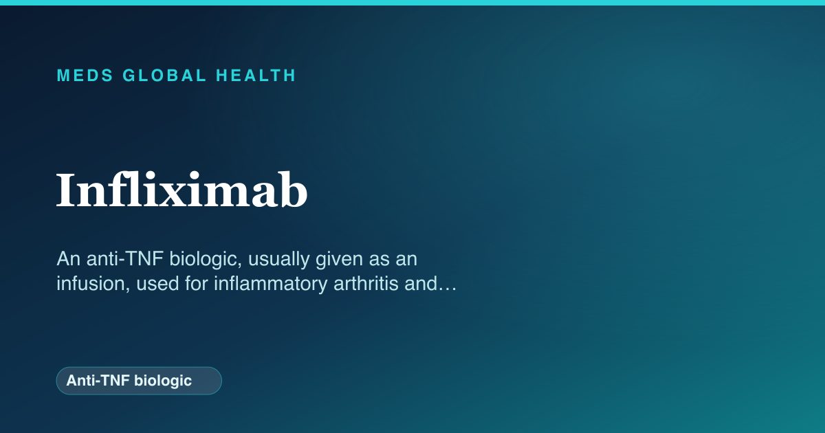 Infliximab (Anti-TNF biologic) — Meds Global Health reference card