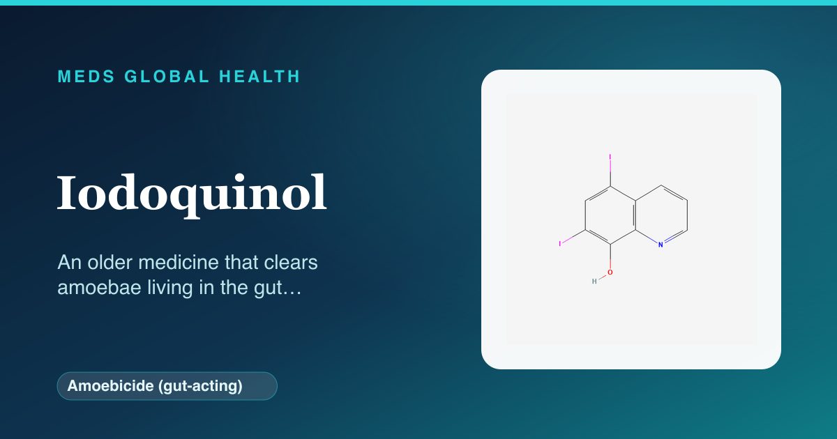 Iodoquinol (Amoebicide (gut-acting)) — Meds Global Health reference card with 2D molecular structure