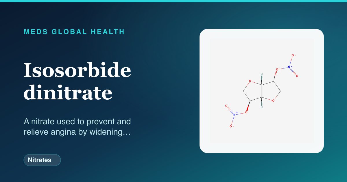 Isosorbide dinitrate (Nitrates) — Meds Global Health reference card with 2D molecular structure