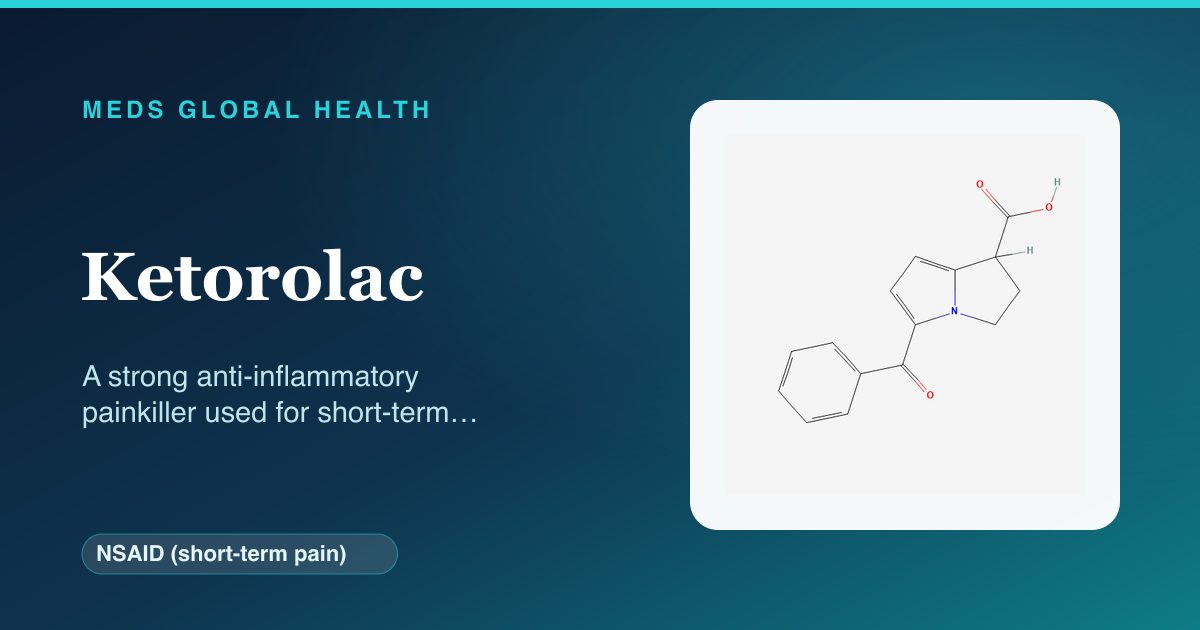 Ketorolac (NSAID (short-term pain)) — Meds Global Health reference card with 2D molecular structure