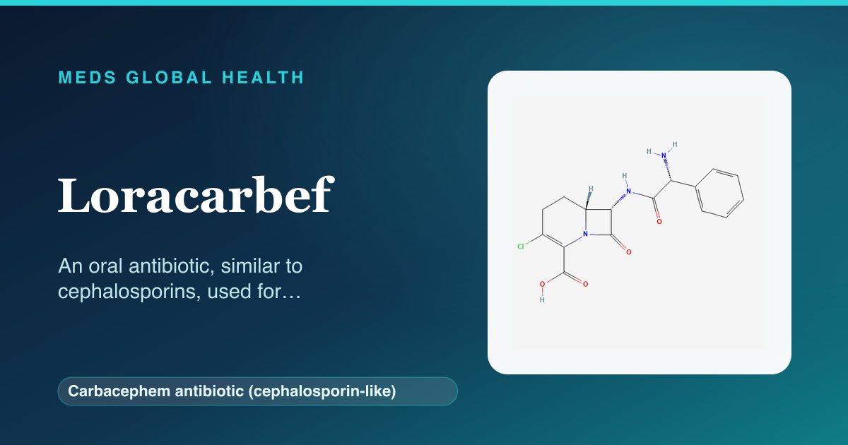 Loracarbef (Carbacephem antibiotic (cephalosporin-like)) — Meds Global Health reference card with 2D molecular structure