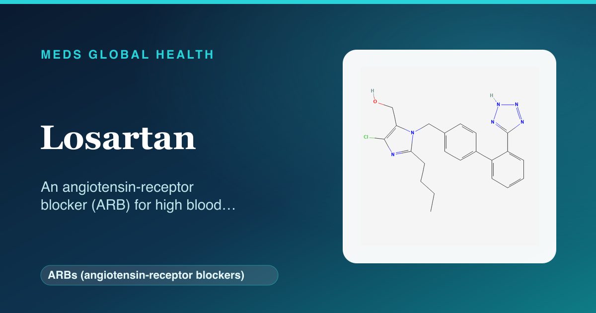 Losartan (ARBs (angiotensin-receptor blockers)) — Meds Global Health reference card with 2D molecular structure