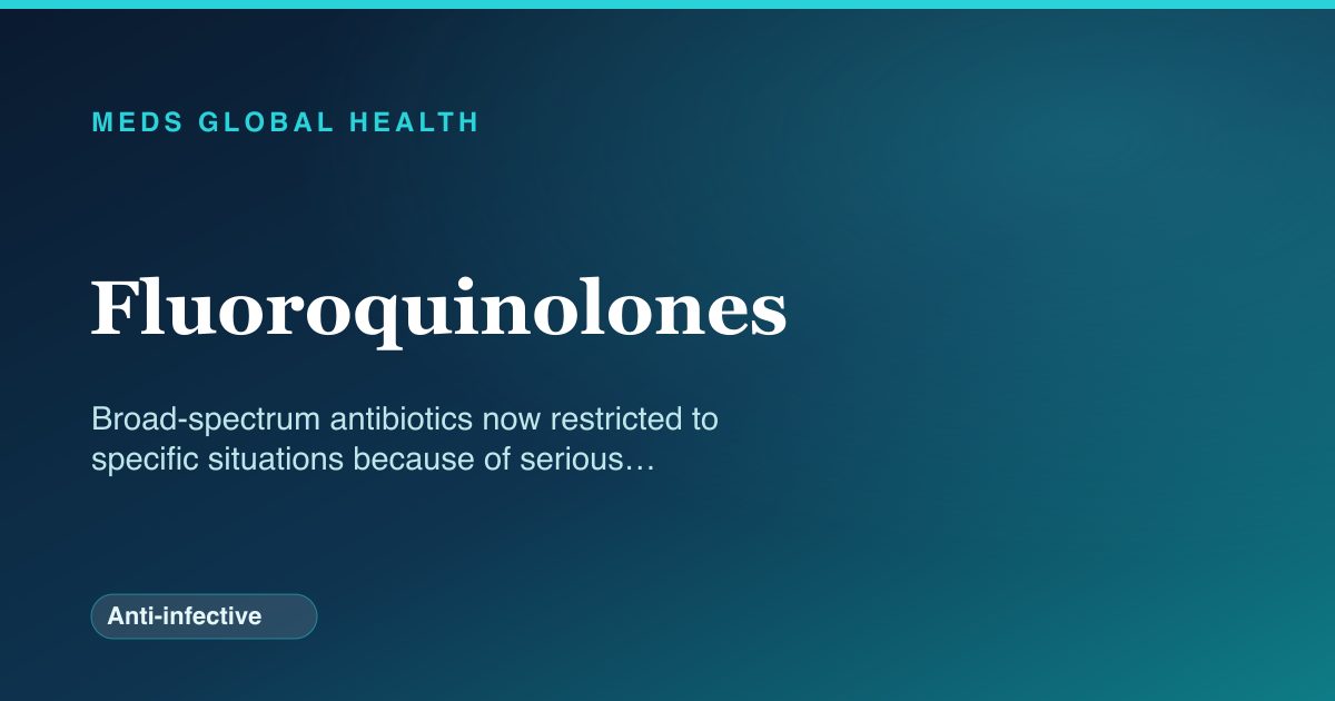 Fluoroquinolones (Anti-infective) — Meds Global Health drug-class reference