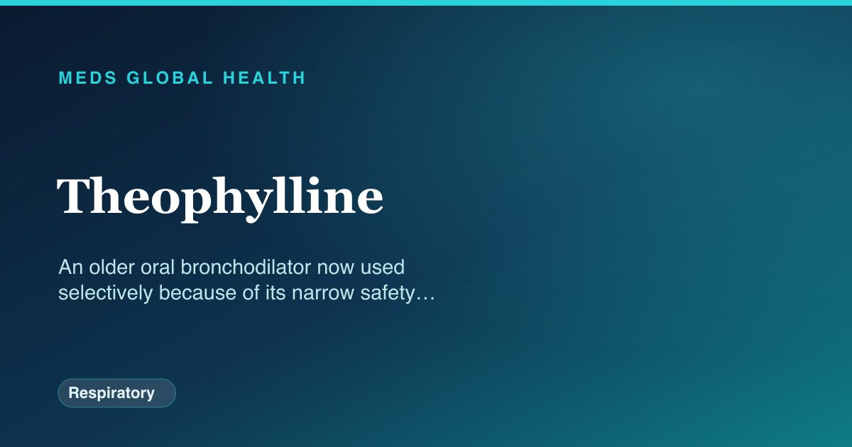 Theophylline (Respiratory) — Meds Global Health drug-class reference