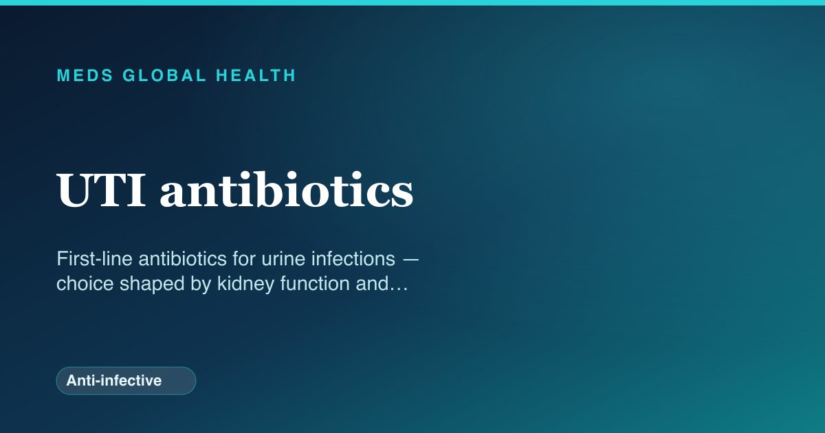 UTI antibiotics (Anti-infective) — Meds Global Health drug-class reference