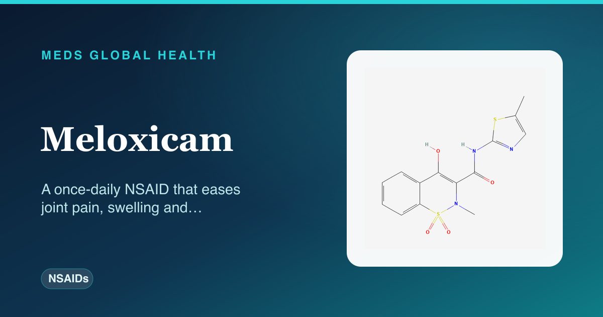 Meloxicam (NSAIDs) — Meds Global Health reference card with 2D molecular structure
