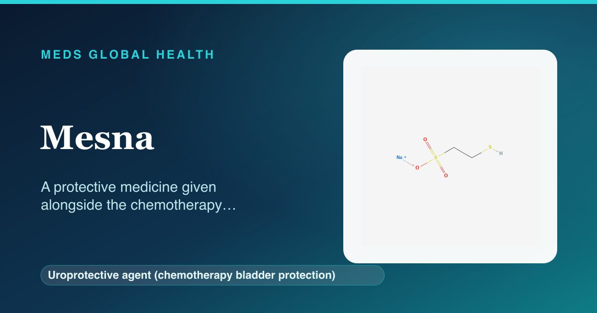 Mesna (Uroprotective agent (chemotherapy bladder protection)) — Meds Global Health reference card with 2D molecular structure