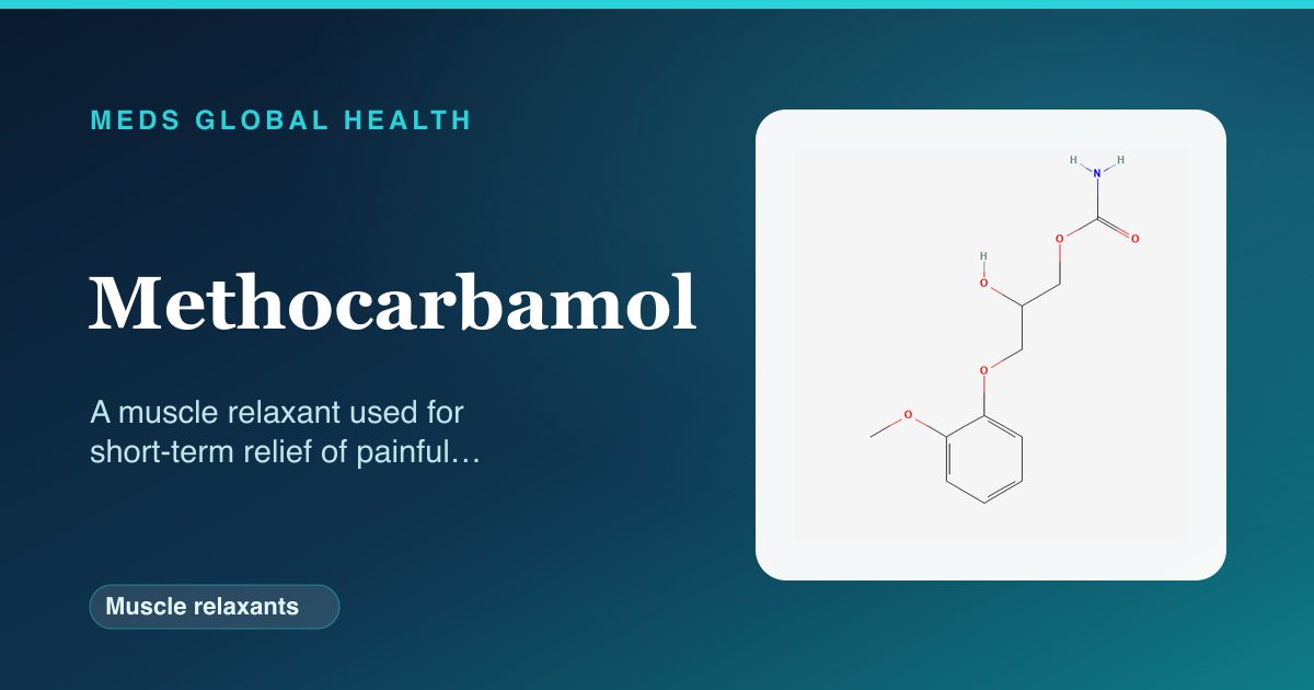 Methocarbamol (Muscle relaxants) — Meds Global Health reference card with 2D molecular structure