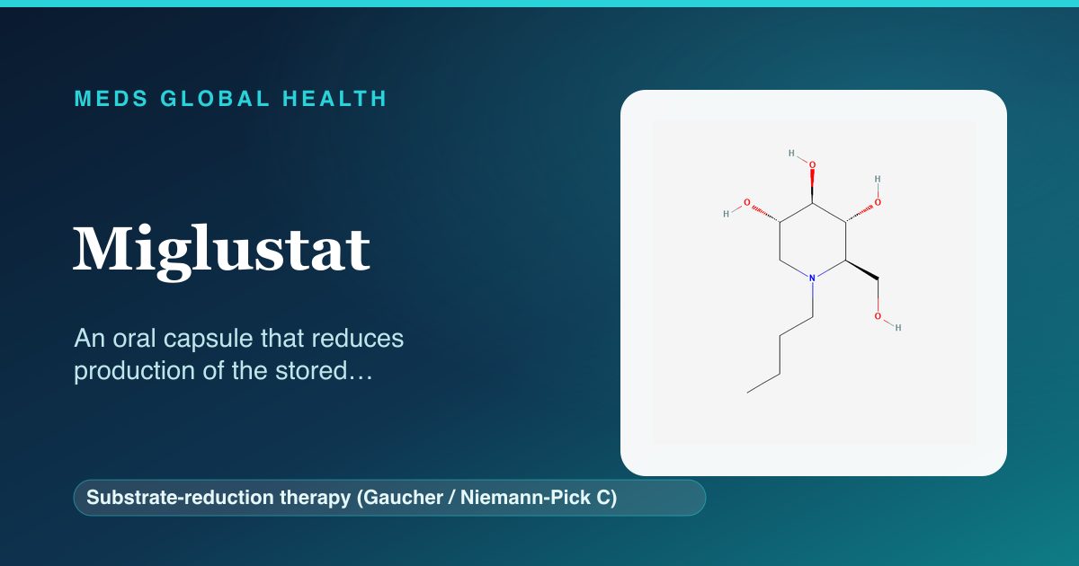 Miglustat (Substrate-reduction therapy (Gaucher / Niemann-Pick C)) — Meds Global Health reference card with 2D molecular structure