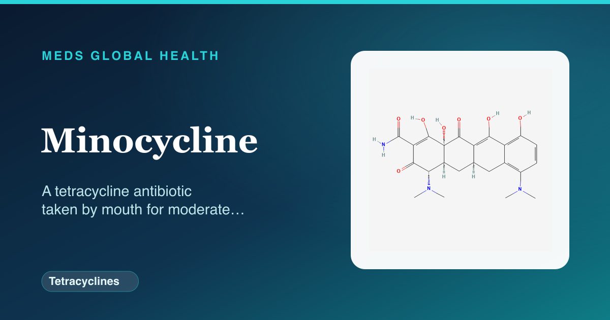 Minocycline (Tetracyclines) — Meds Global Health reference card with 2D molecular structure
