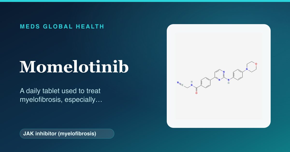 Momelotinib (JAK inhibitor (myelofibrosis)) — Meds Global Health reference card with 2D molecular structure