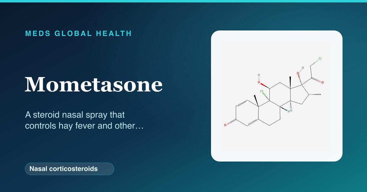 Mometasone (Nasal corticosteroids) — Meds Global Health reference card with 2D molecular structure