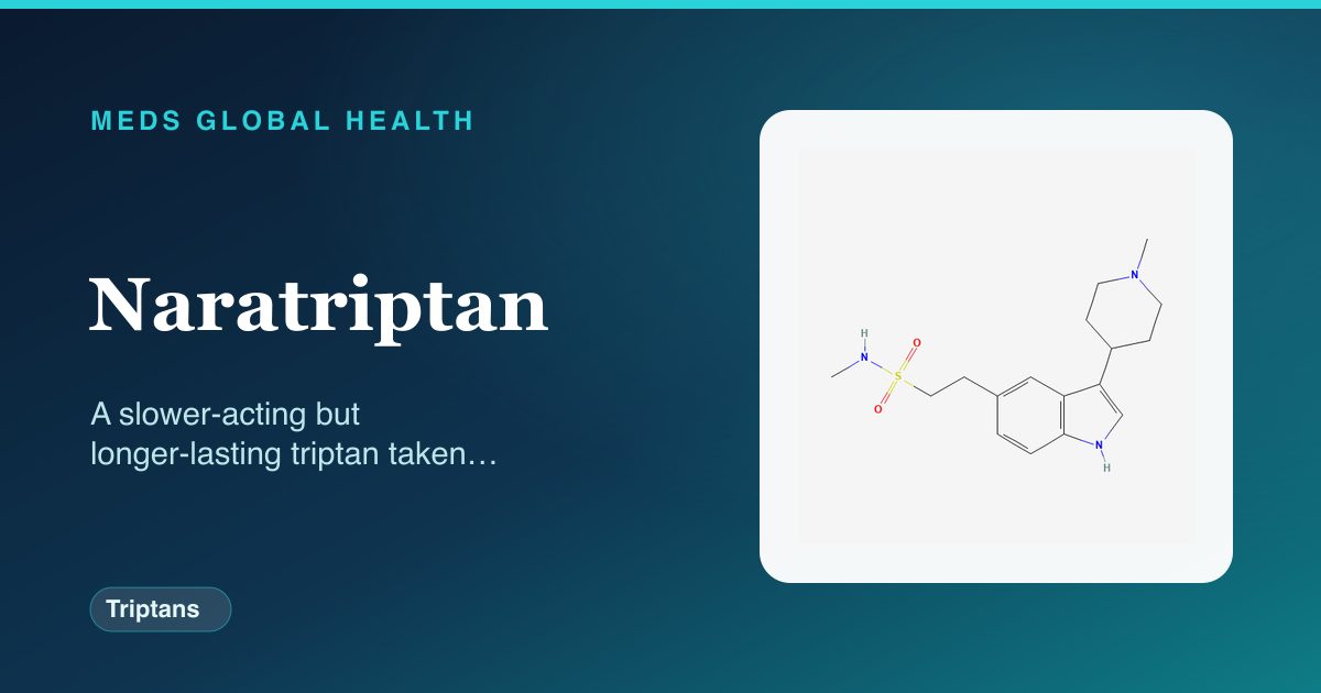 Naratriptan (Triptans) — Meds Global Health reference card with 2D molecular structure