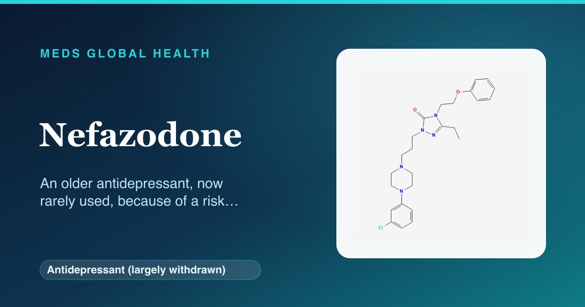 Nefazodone (Antidepressant (largely withdrawn)) — Meds Global Health reference card with 2D molecular structure
