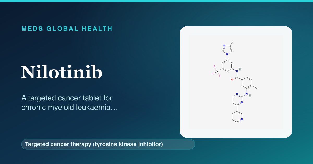 Nilotinib (Targeted cancer therapy (tyrosine kinase inhibitor)) — Meds Global Health reference card with 2D molecular structure