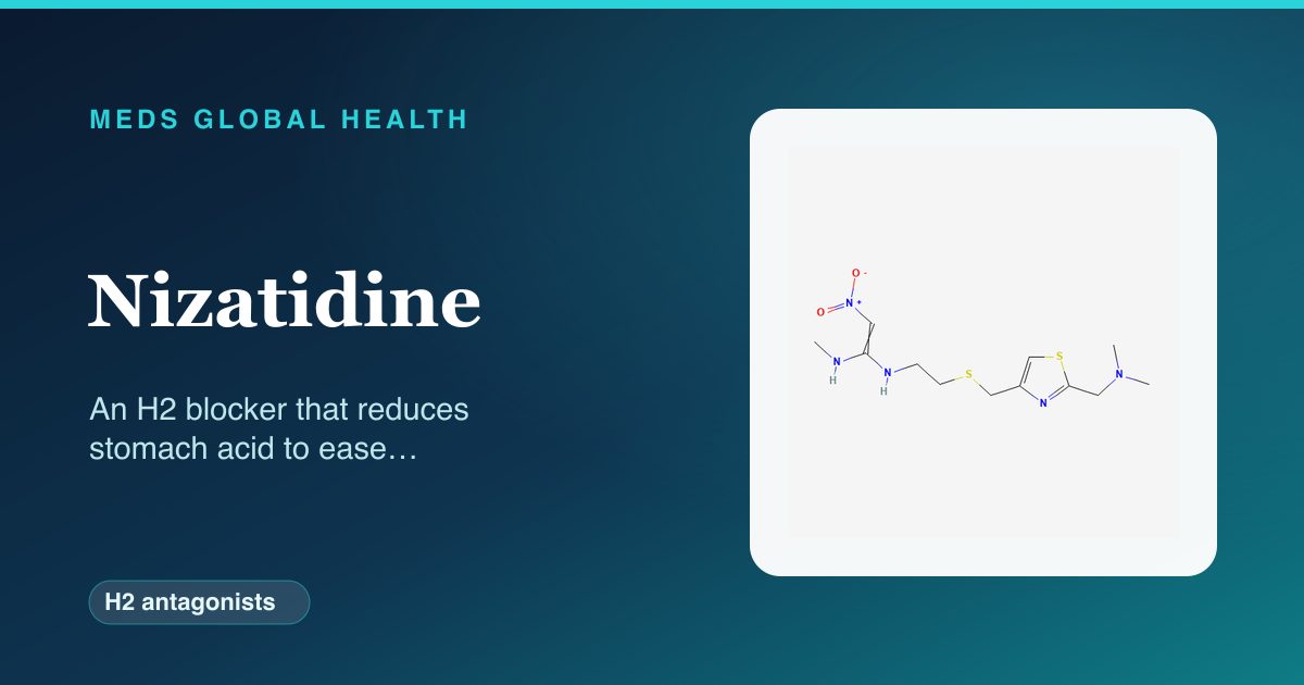 Nizatidine (H2 antagonists) — Meds Global Health reference card with 2D molecular structure