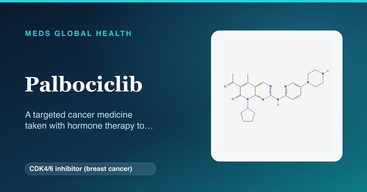 Palbociclib (CDK4/6 inhibitor (breast cancer)) — Meds Global Health reference card with 2D molecular structure